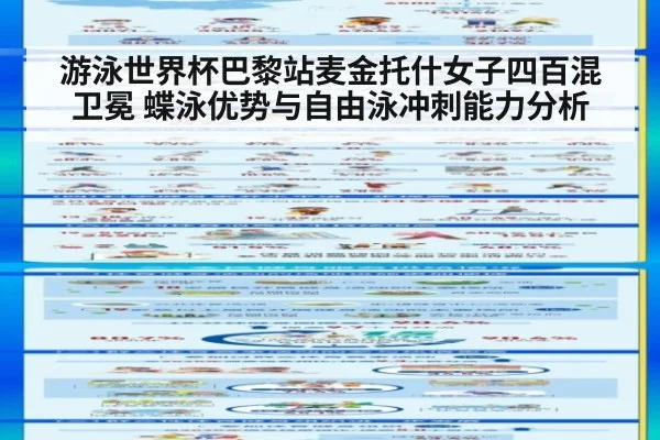 游泳世界杯巴黎站麦金托什女子四百混卫冕 蝶泳优势与自由泳冲刺能力分析